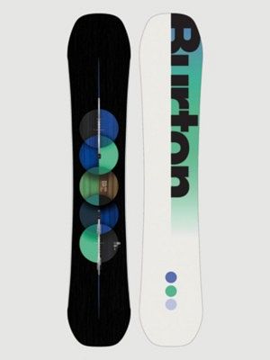 Custom 2025 Snowboard